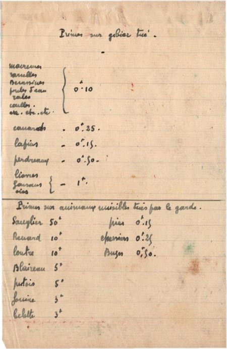 Liste des primes accordées au garde-chasse. (Cahier de tableau de chasse de 1922 à 1936)